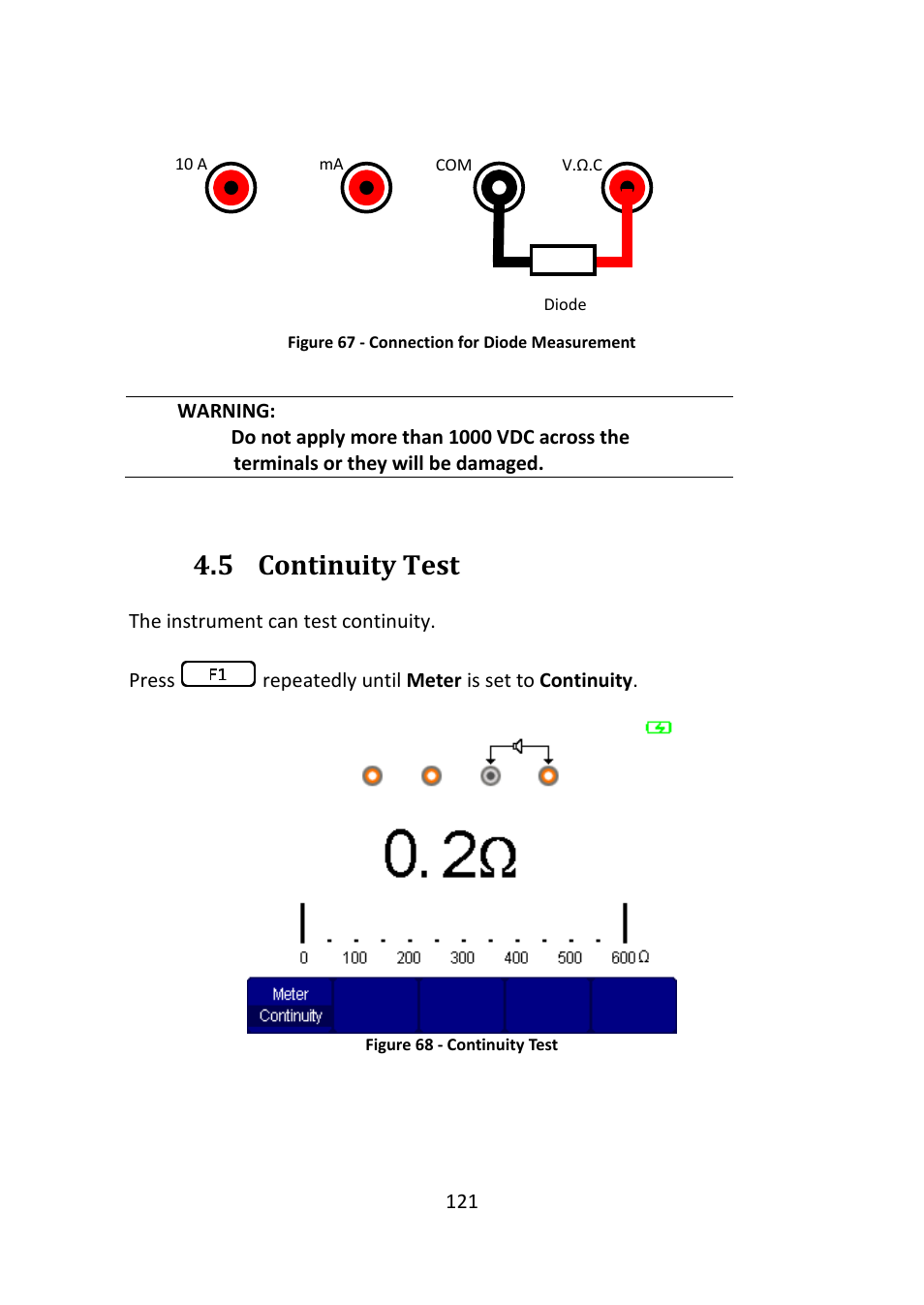 Continuity test, Figure 67 - connection for diode measurement, Figure 68 - continuity test | 5 continuity test | B&K Precision 2516 - Manual User Manual | Page 121 / 159