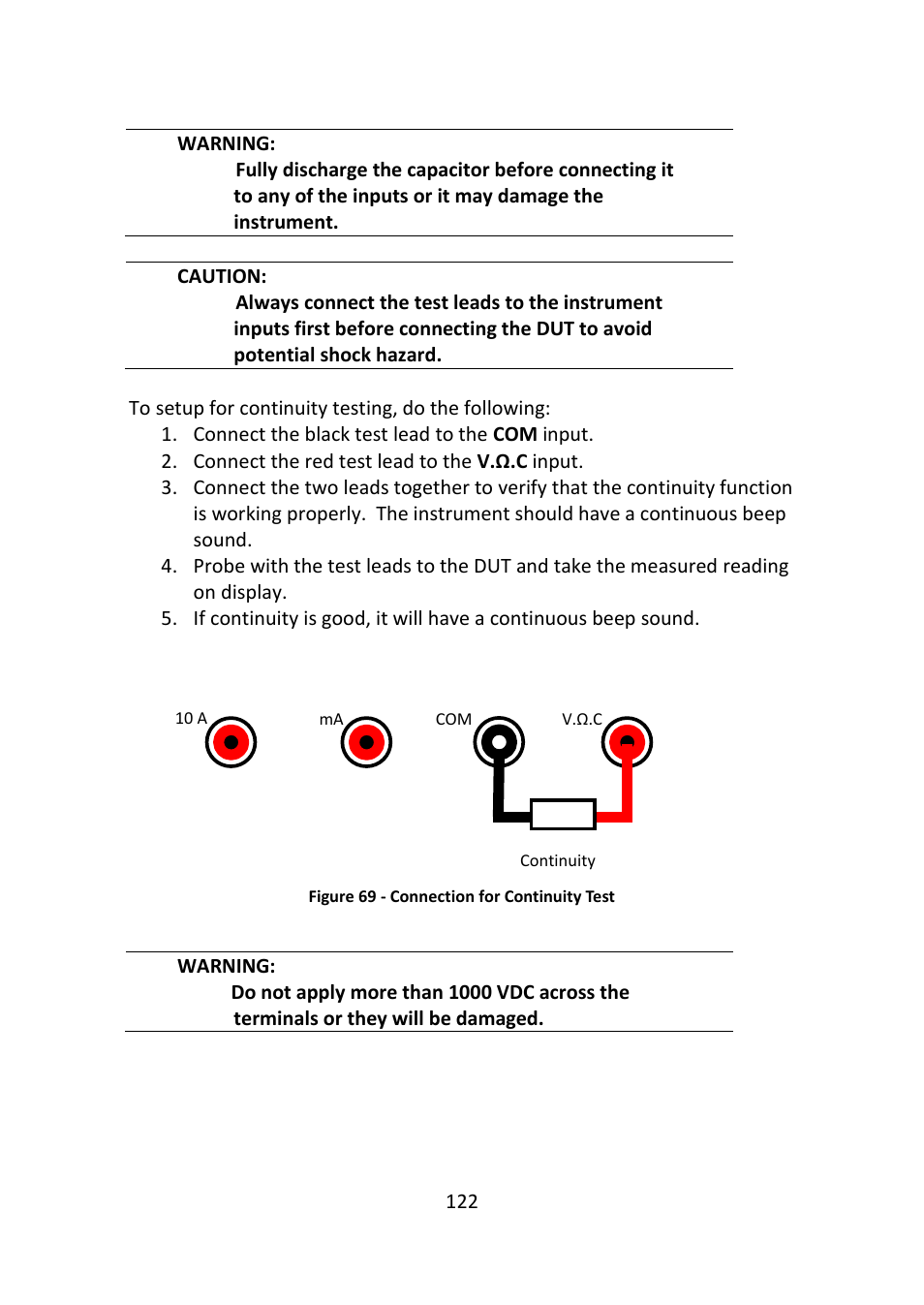 Figure 69 - connection for continuity test | B&K Precision 2516 - Manual User Manual | Page 122 / 159