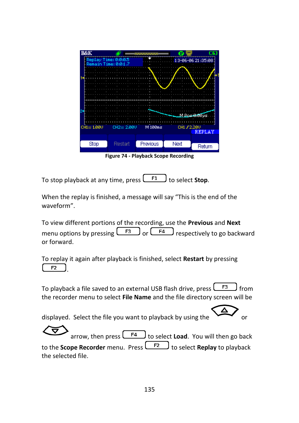 Figure 74 - playback scope recording | B&K Precision 2516 - Manual User Manual | Page 135 / 159