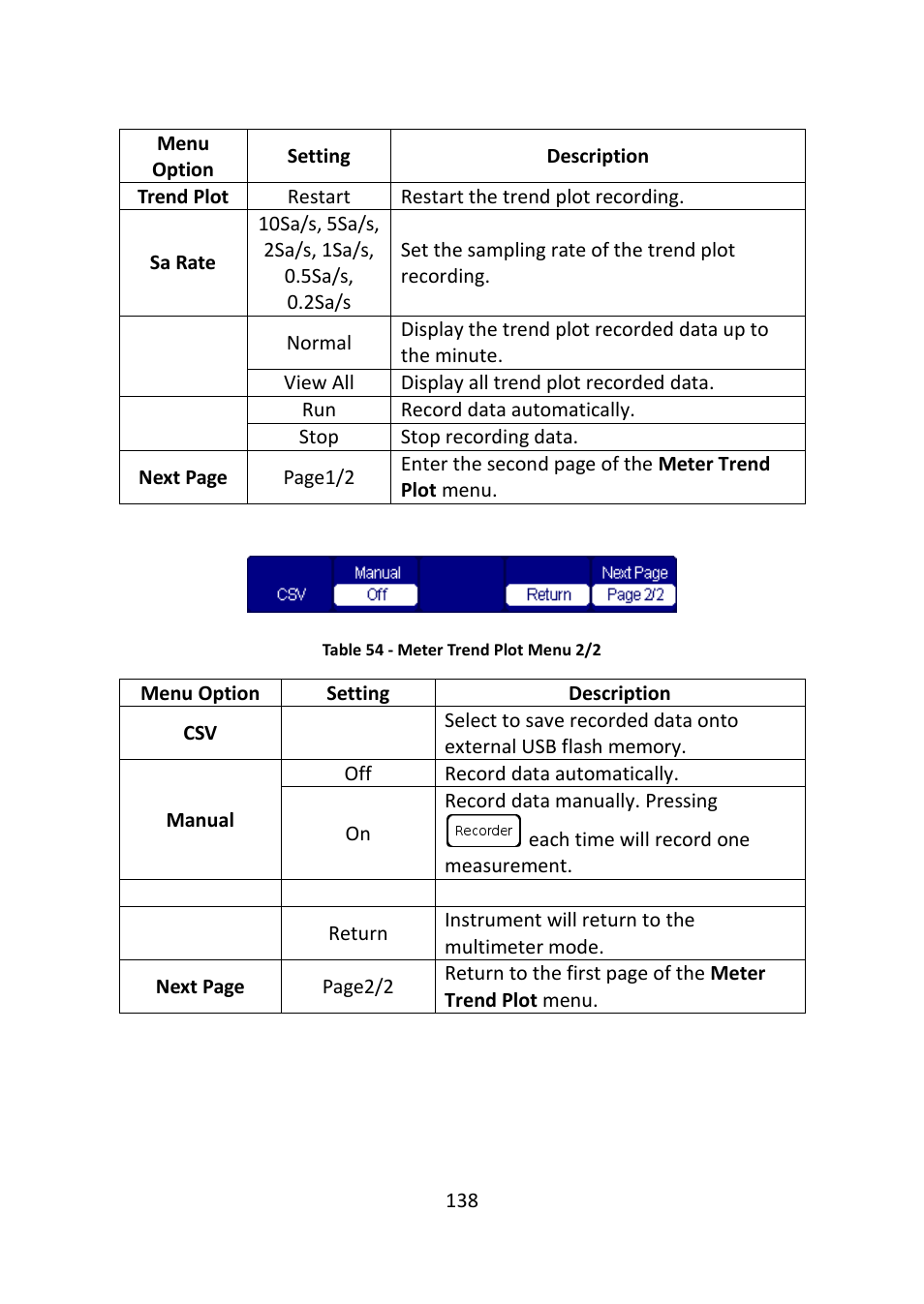 B&K Precision 2516 - Manual User Manual | Page 138 / 159