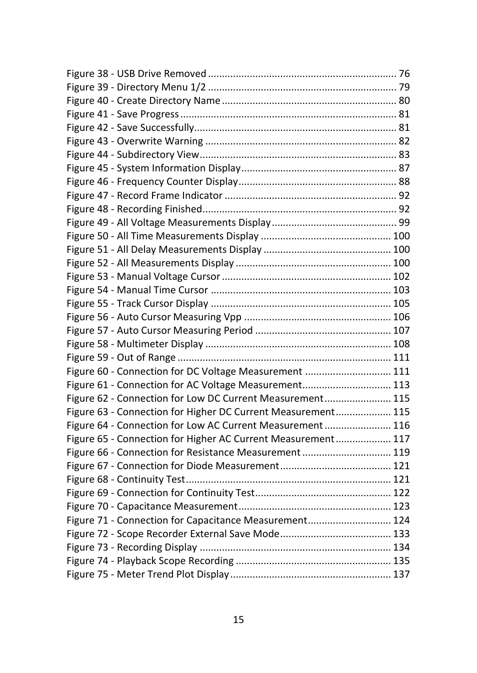 B&K Precision 2516 - Manual User Manual | Page 15 / 159