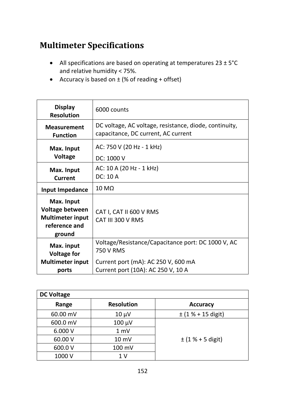 Multimeter specifications | B&K Precision 2516 - Manual User Manual | Page 152 / 159