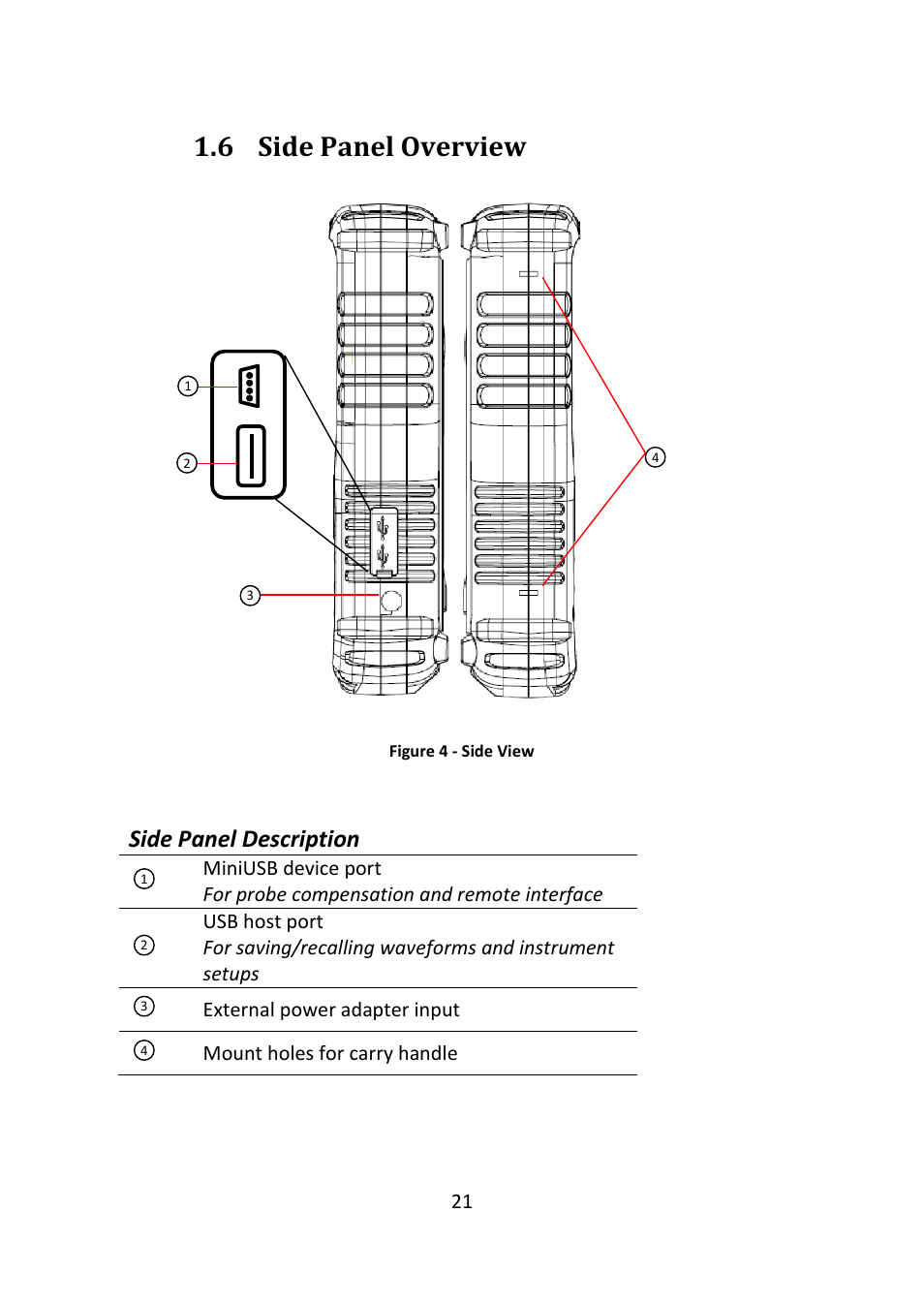 Side panel overview, Side panel description, Figure 4 - side view | 6 side panel overview | B&K Precision 2516 - Manual User Manual | Page 21 / 159