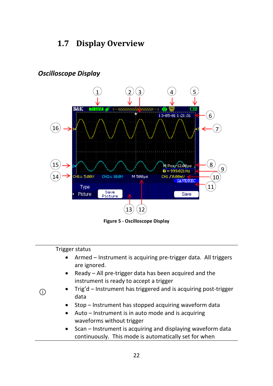 Display overview, Oscilloscope display, Figure 5 - oscilloscope display | 7 display overview | B&K Precision 2516 - Manual User Manual | Page 22 / 159