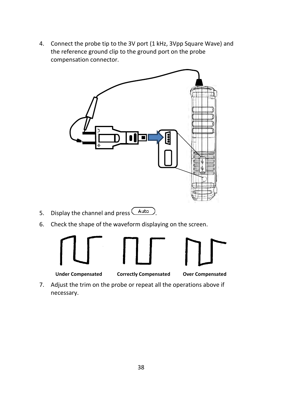 B&K Precision 2516 - Manual User Manual | Page 38 / 159