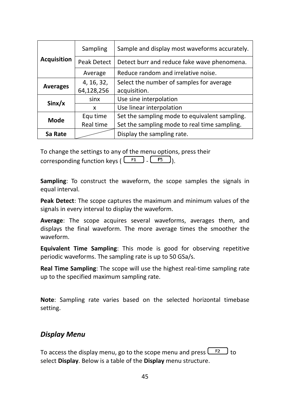 Display menu | B&K Precision 2516 - Manual User Manual | Page 45 / 159