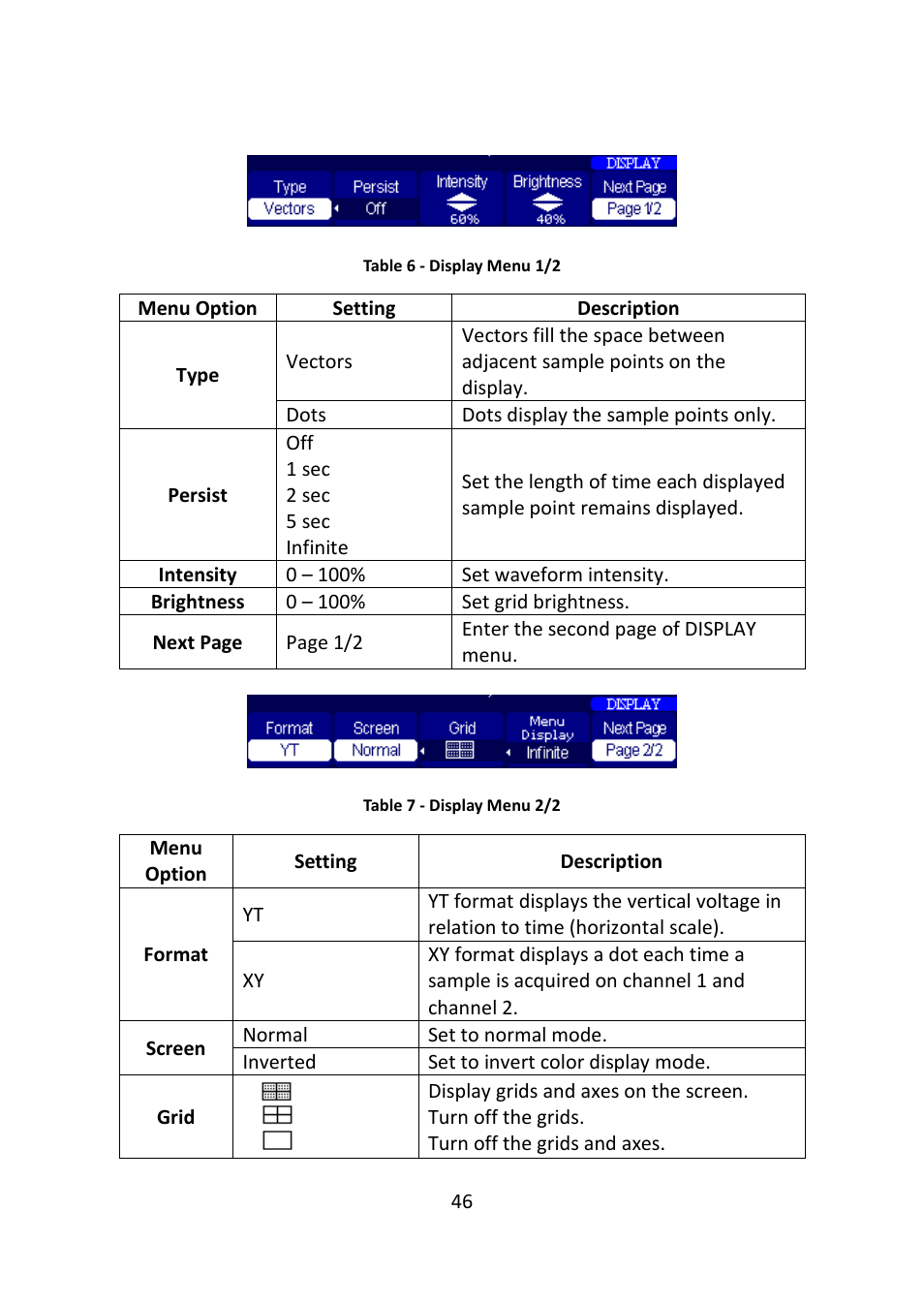 B&K Precision 2516 - Manual User Manual | Page 46 / 159