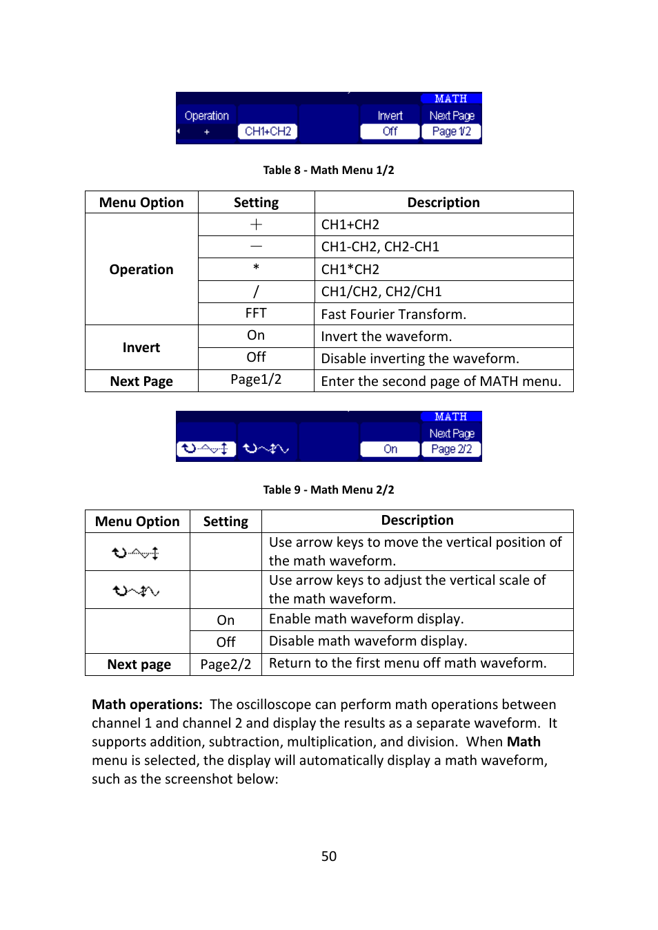 B&K Precision 2516 - Manual User Manual | Page 50 / 159