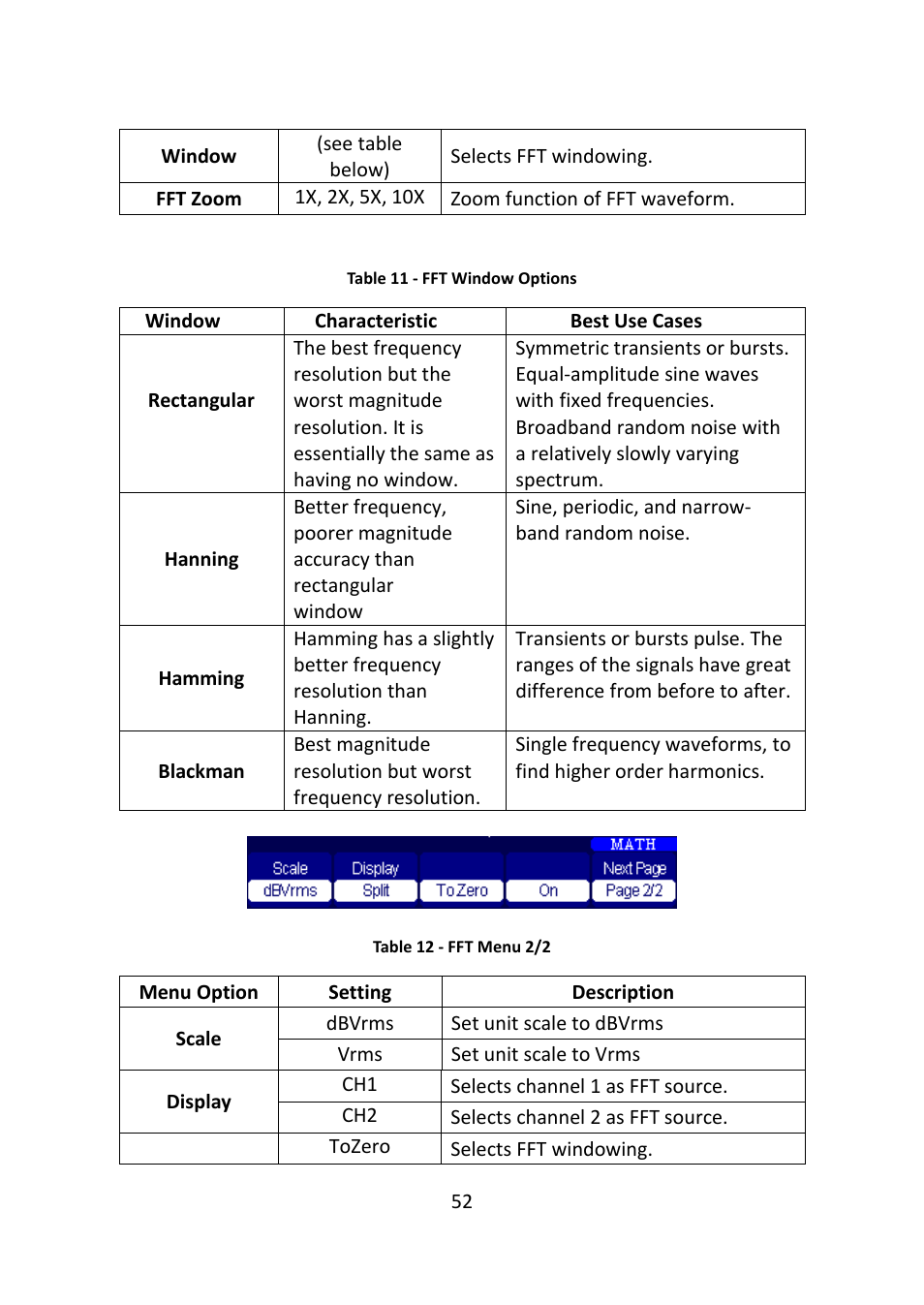 B&K Precision 2516 - Manual User Manual | Page 52 / 159