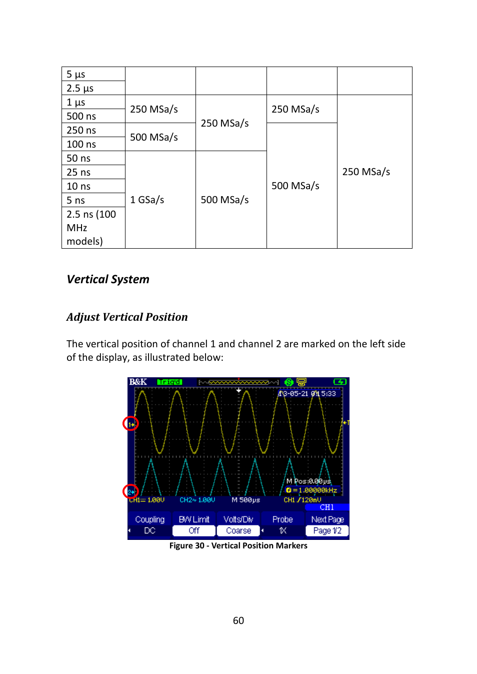 Vertical system, Figure 30 - vertical position markers | B&K Precision 2516 - Manual User Manual | Page 60 / 159