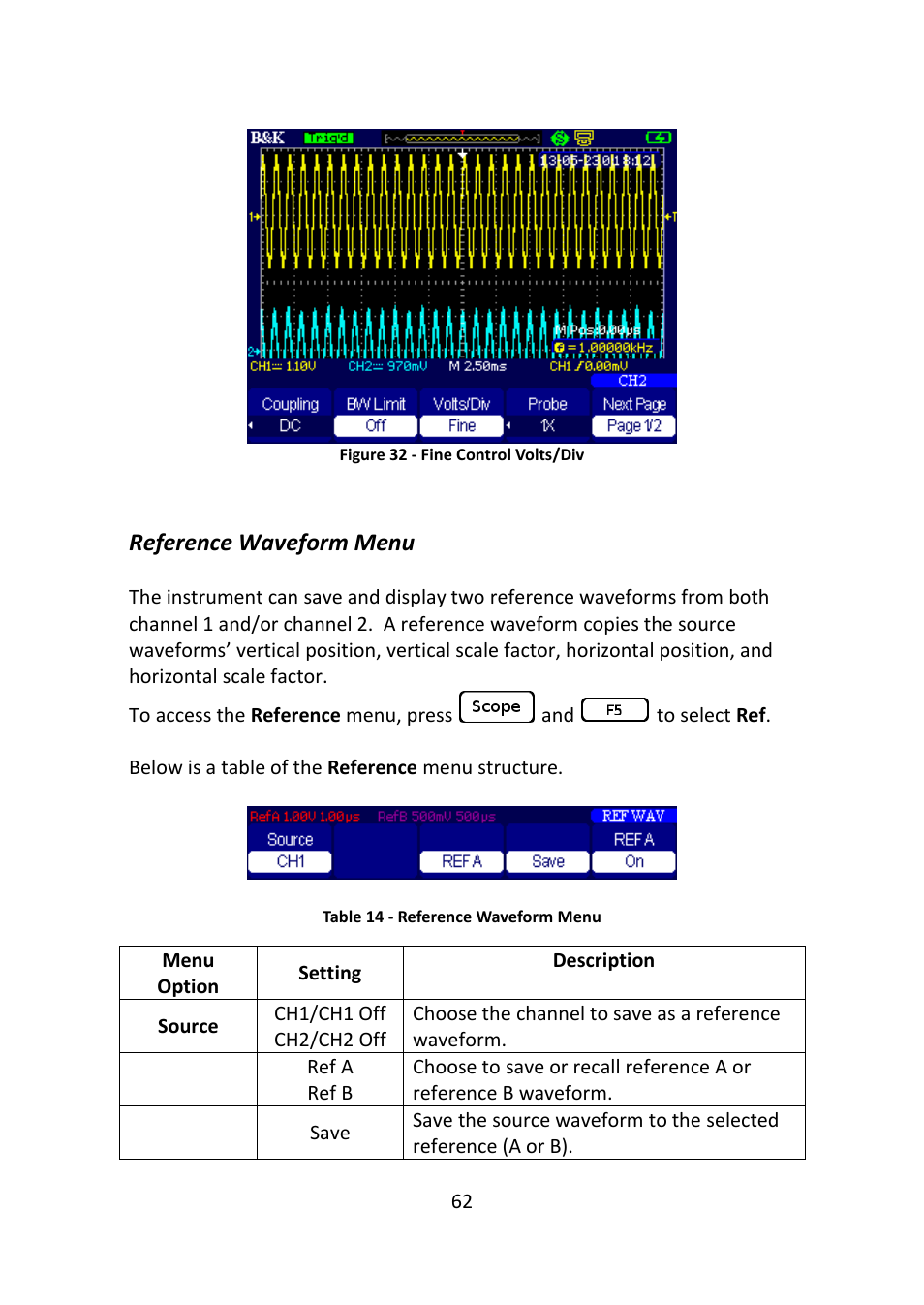 Reference waveform menu, Figure 32 - fine control volts/div | B&K Precision 2516 - Manual User Manual | Page 62 / 159