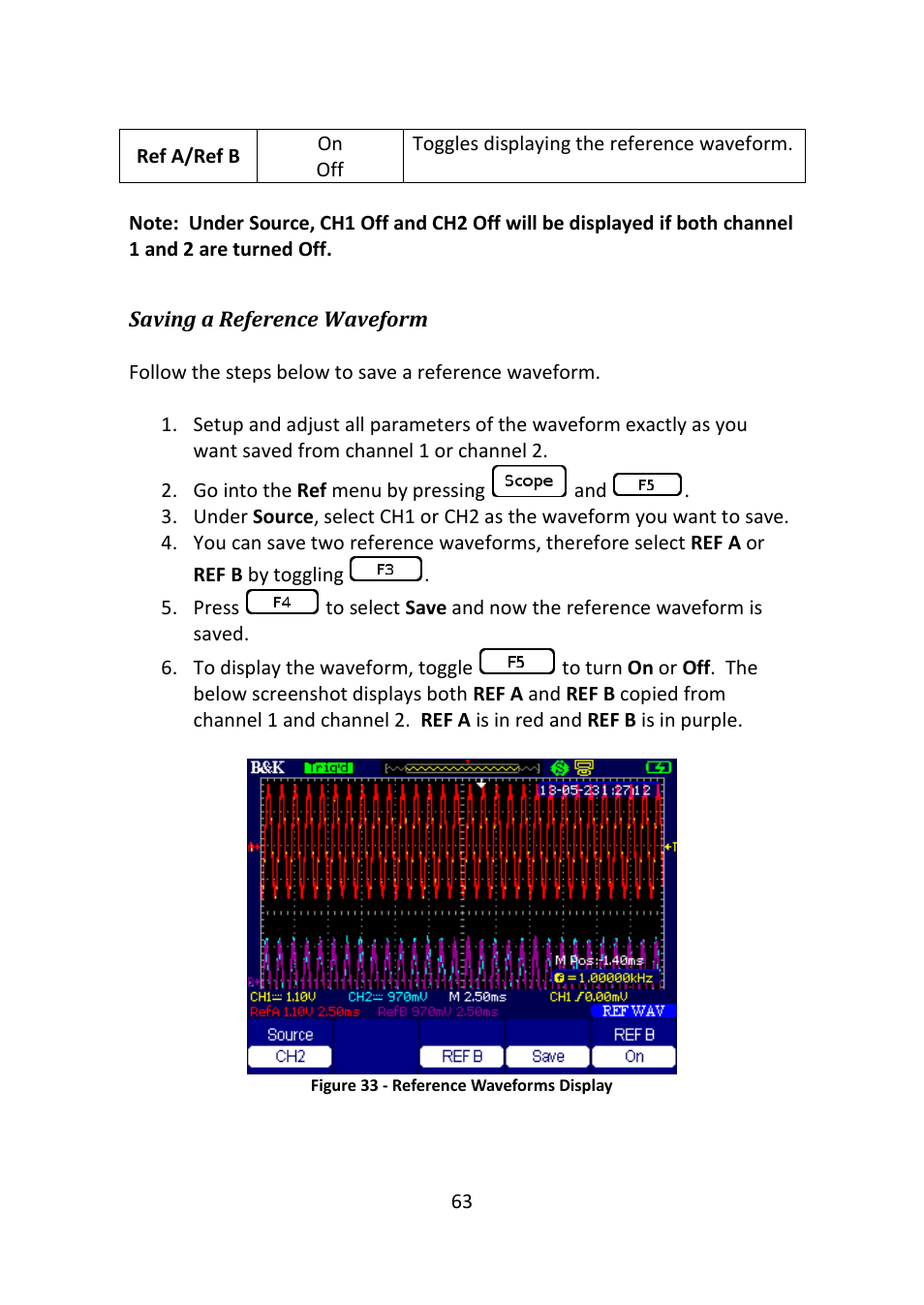 Figure 33 - reference waveforms display | B&K Precision 2516 - Manual User Manual | Page 63 / 159