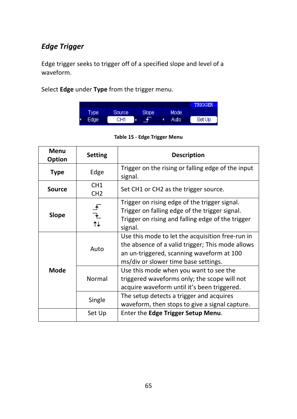 Edge trigger | B&K Precision 2516 - Manual User Manual | Page 65 / 159