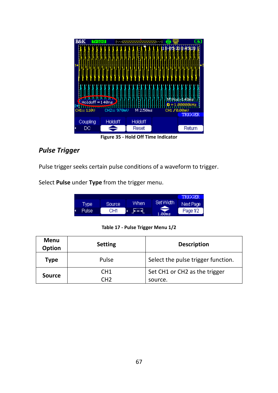 Pulse trigger, Figure 35 - hold off time indicator | B&K Precision 2516 - Manual User Manual | Page 67 / 159