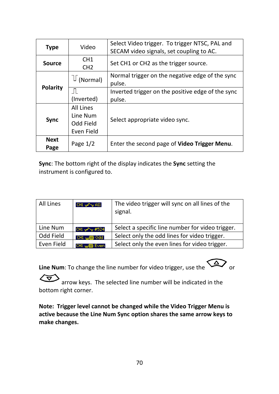 B&K Precision 2516 - Manual User Manual | Page 70 / 159