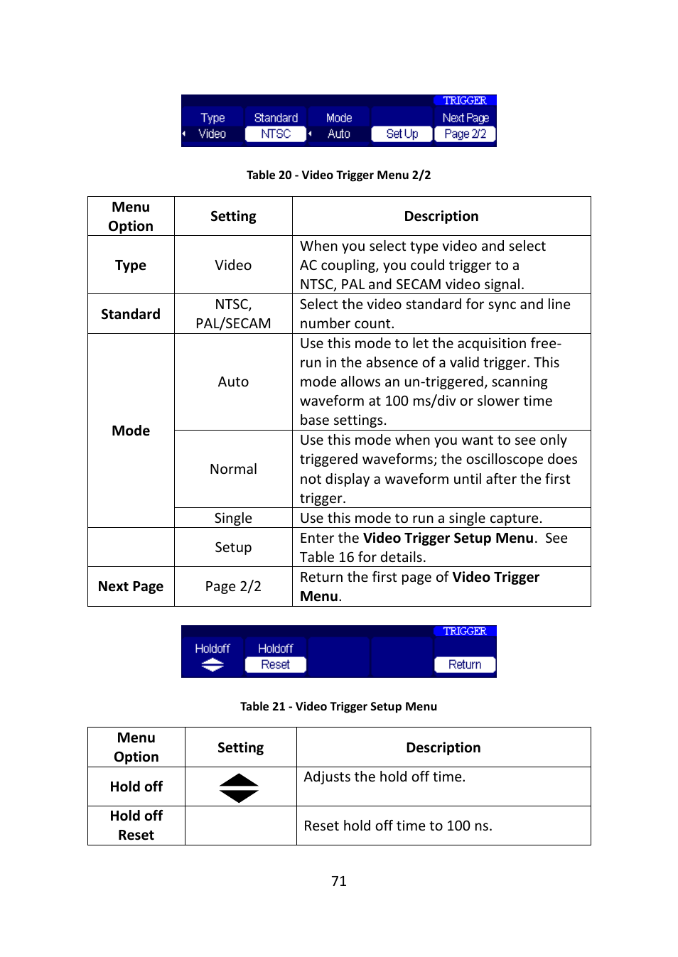 B&K Precision 2516 - Manual User Manual | Page 71 / 159