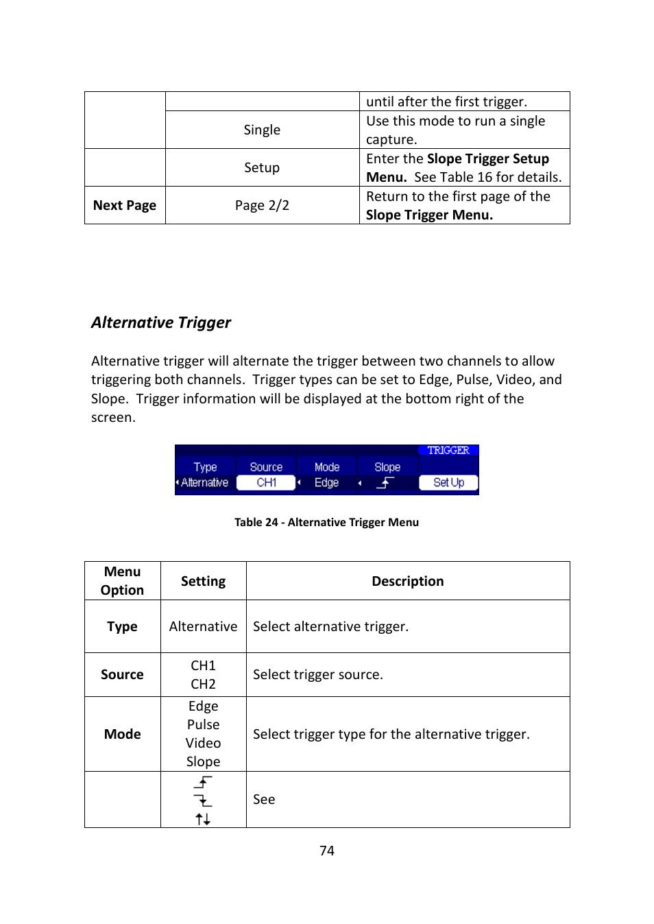 Alternative trigger | B&K Precision 2516 - Manual User Manual | Page 74 / 159