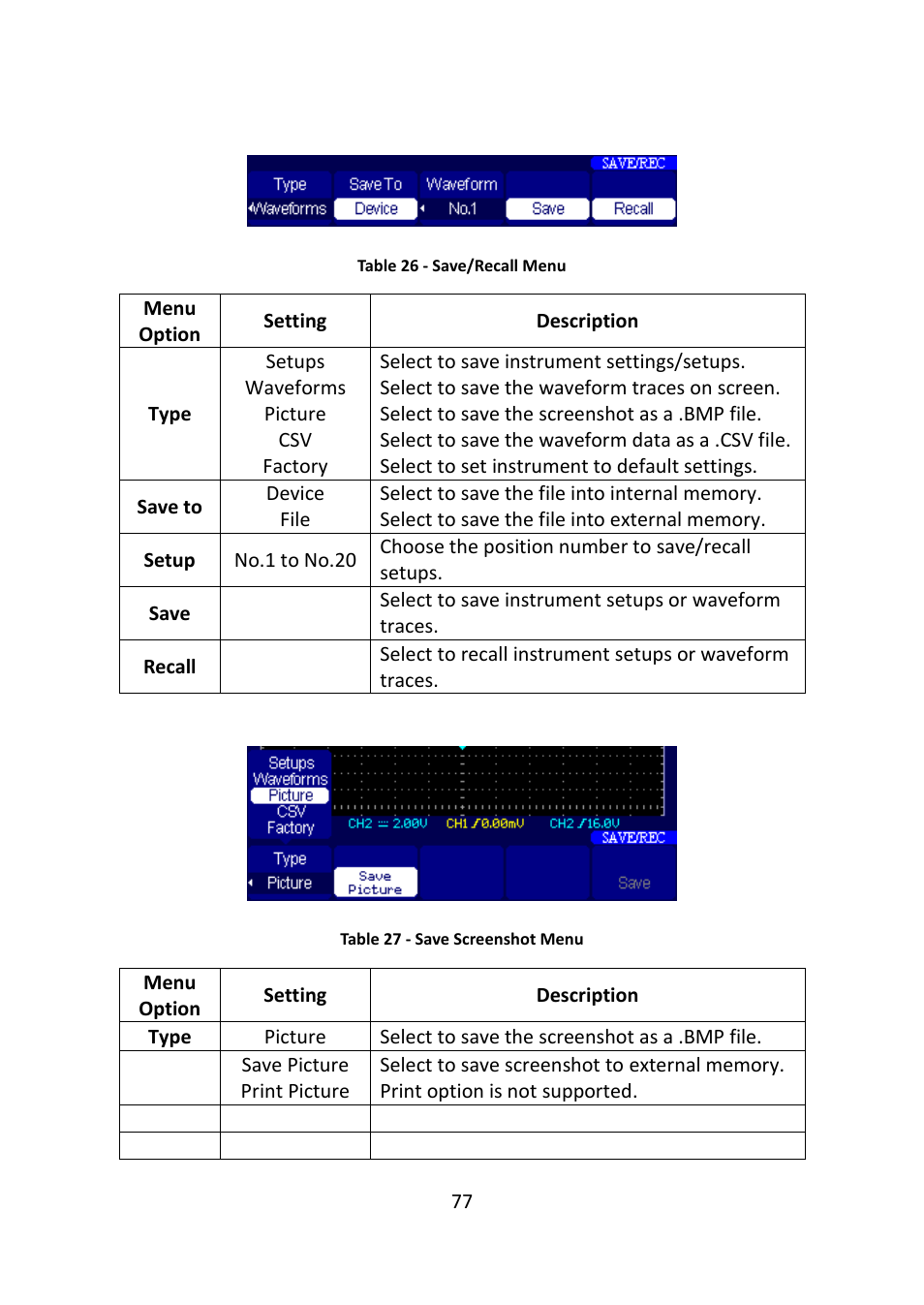 B&K Precision 2516 - Manual User Manual | Page 77 / 159