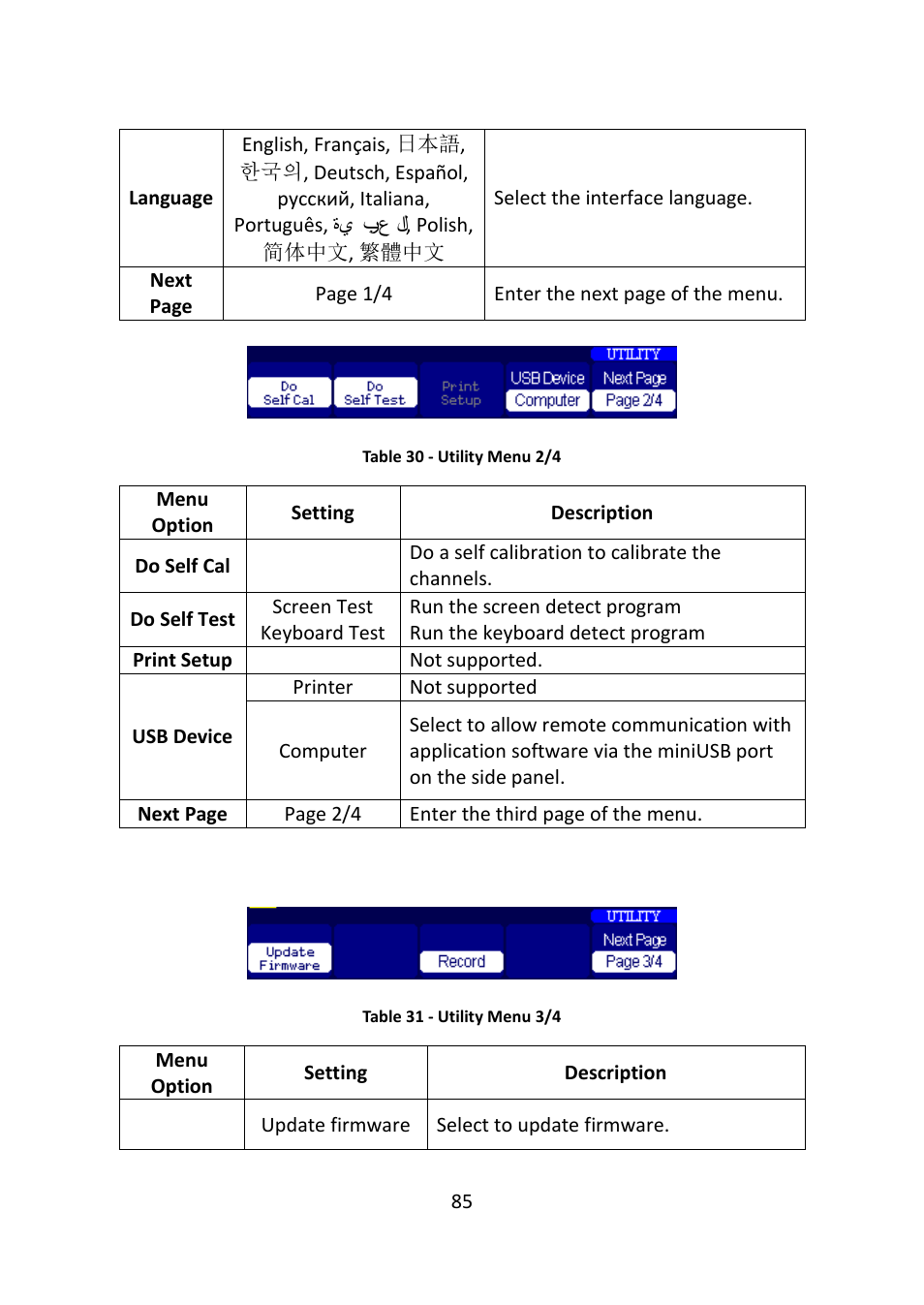 B&K Precision 2516 - Manual User Manual | Page 85 / 159