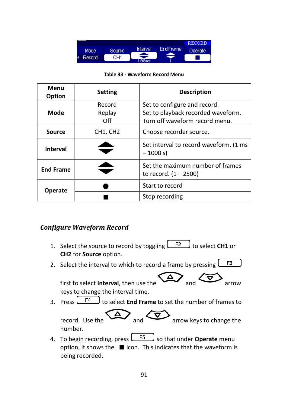 B&K Precision 2516 - Manual User Manual | Page 91 / 159