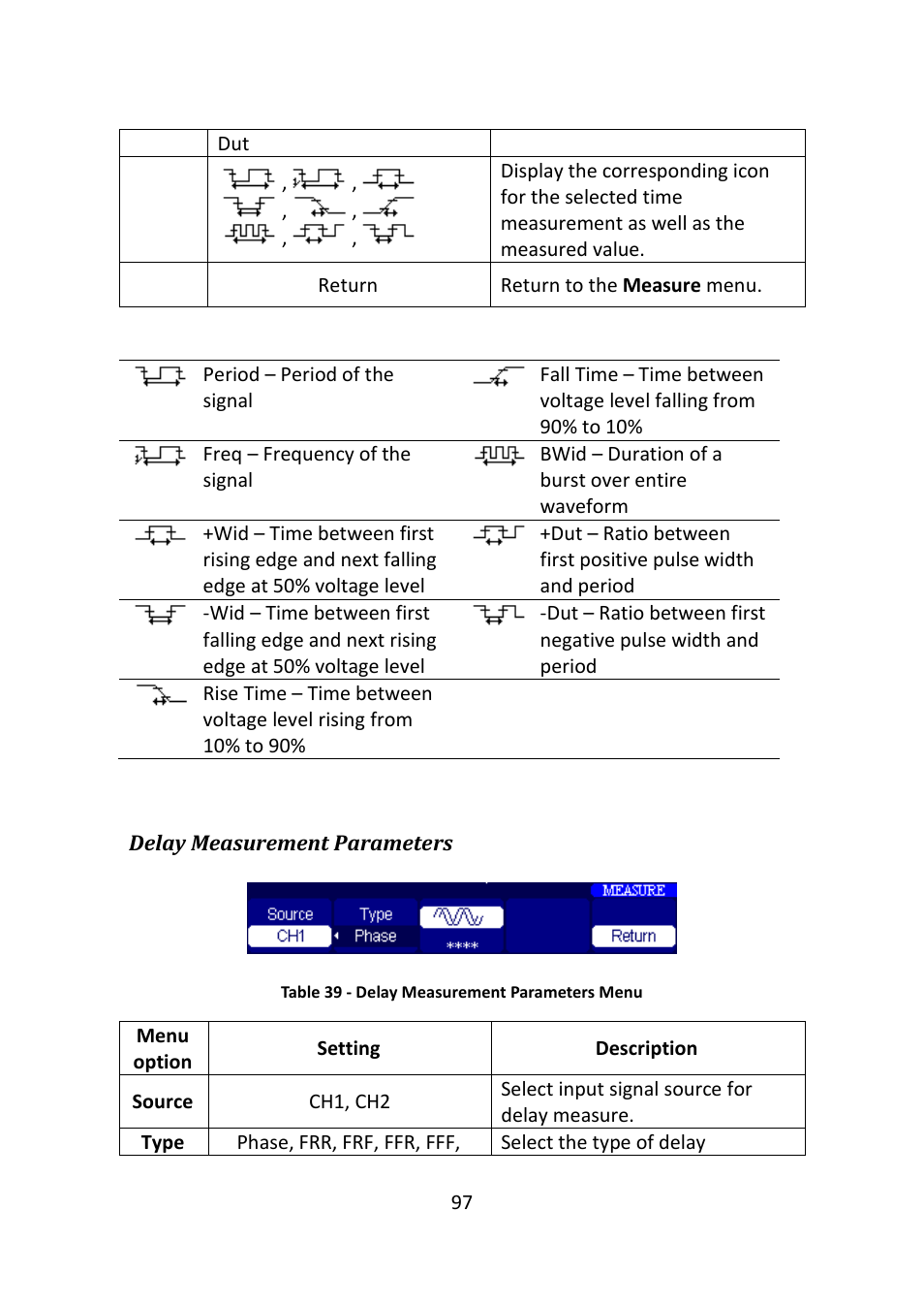 B&K Precision 2516 - Manual User Manual | Page 97 / 159