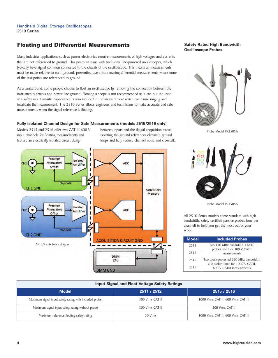 Floating and differential measurements | B&K Precision 2510 Series - Datasheet User Manual | Page 4 / 7