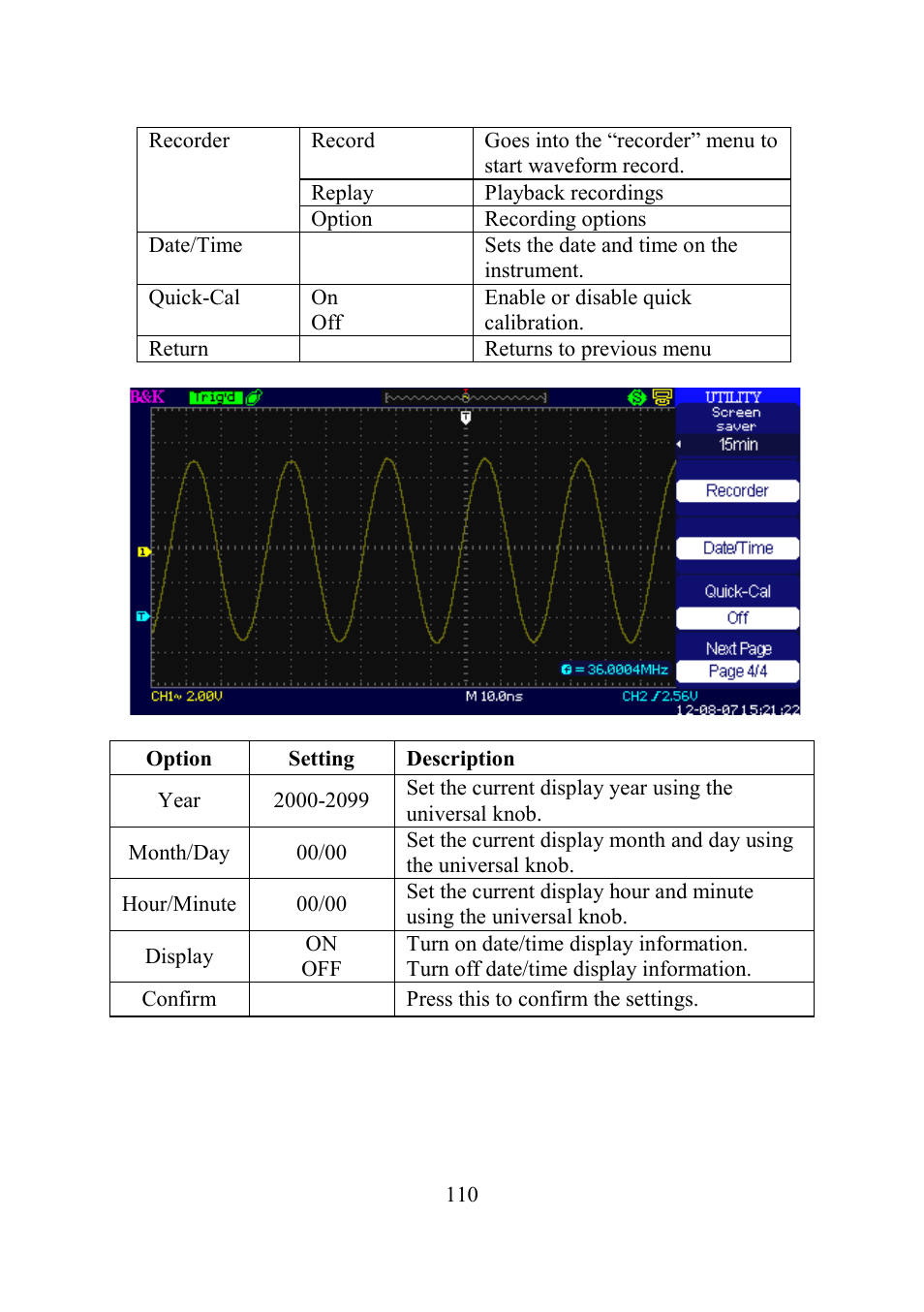 B&K Precision 2552-2559 - Manual User Manual | Page 110 / 159