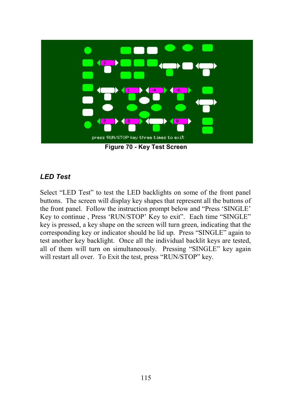 Led test | B&K Precision 2552-2559 - Manual User Manual | Page 115 / 159