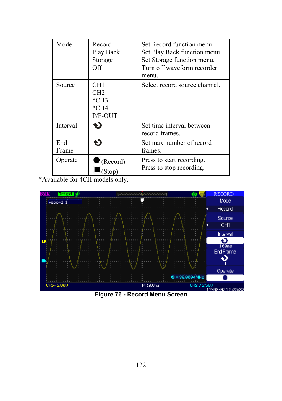 B&K Precision 2552-2559 - Manual User Manual | Page 122 / 159