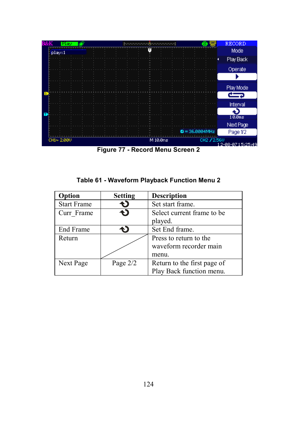 B&K Precision 2552-2559 - Manual User Manual | Page 124 / 159