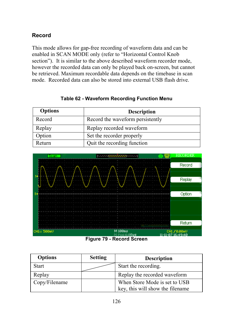 Record | B&K Precision 2552-2559 - Manual User Manual | Page 126 / 159