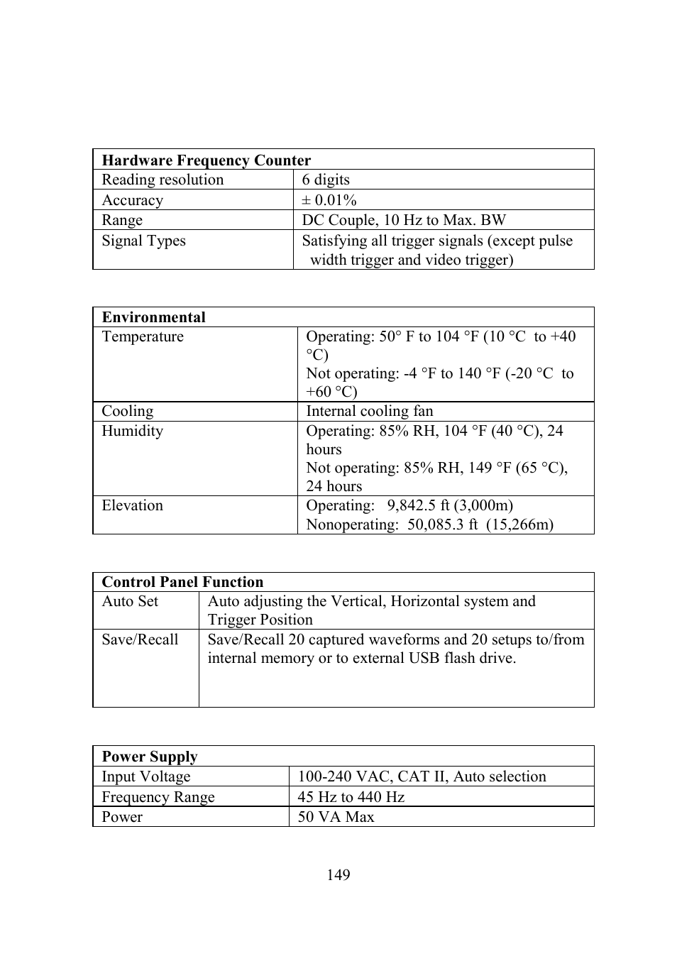 B&K Precision 2552-2559 - Manual User Manual | Page 149 / 159