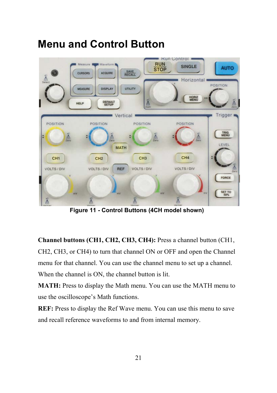 Menu and control button, Enu and, Ontrol | Utton | B&K Precision 2552-2559 - Manual User Manual | Page 21 / 159
