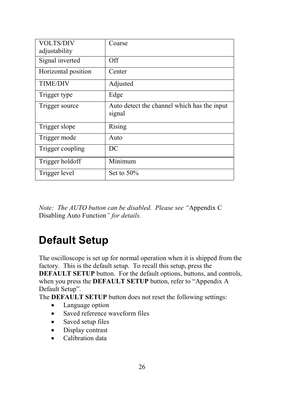 Default setup, Efault, Etup | B&K Precision 2552-2559 - Manual User Manual | Page 26 / 159