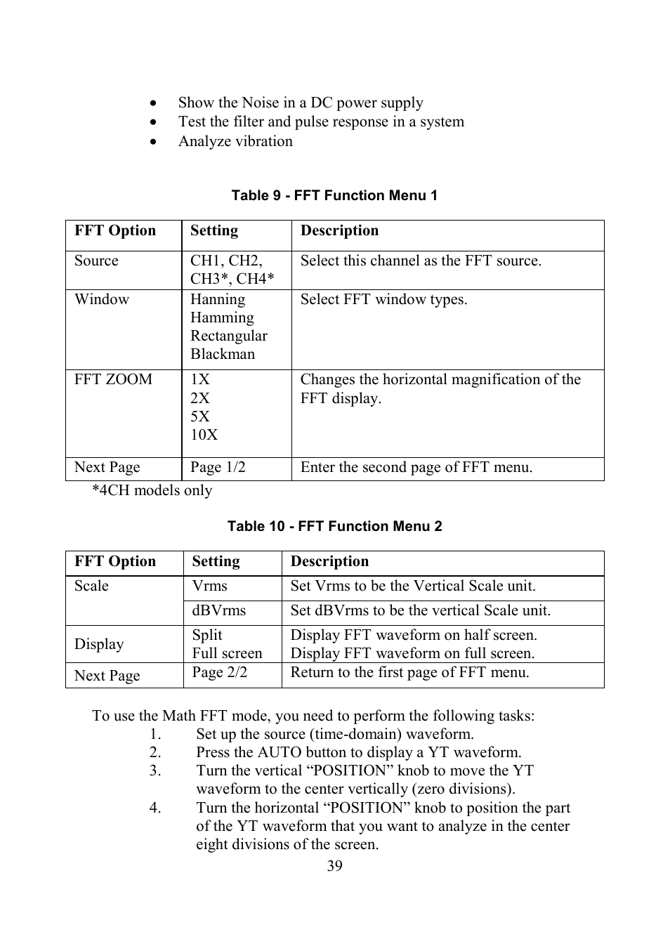B&K Precision 2552-2559 - Manual User Manual | Page 39 / 159