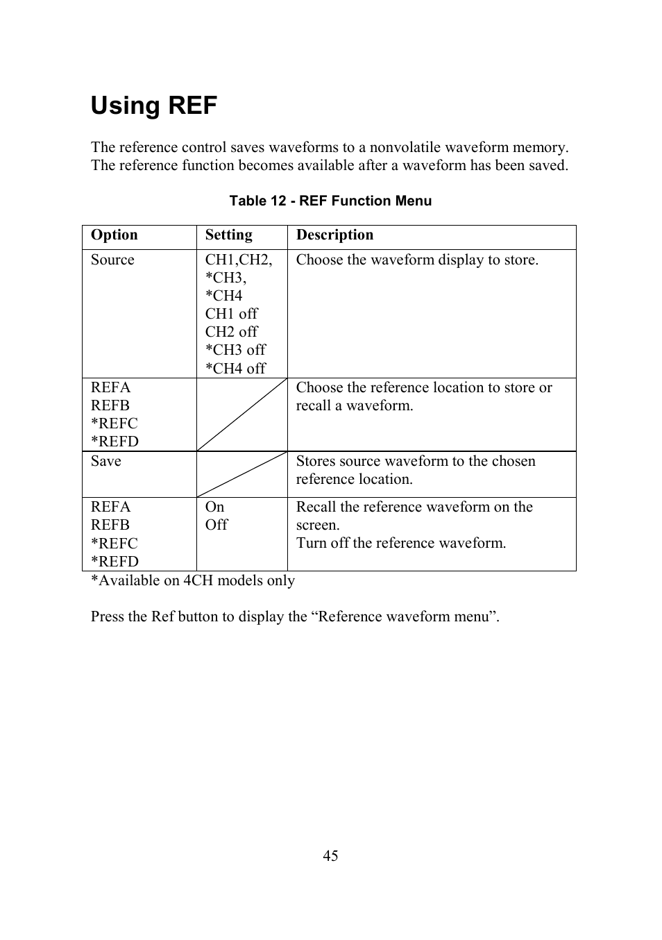 Using ref, Sing | B&K Precision 2552-2559 - Manual User Manual | Page 45 / 159