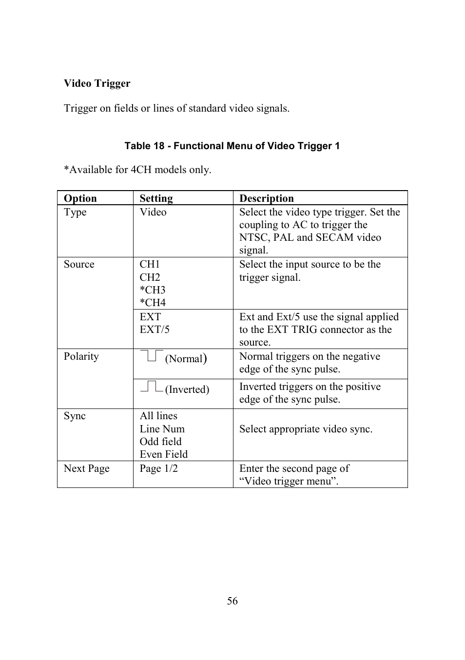 B&K Precision 2552-2559 - Manual User Manual | Page 56 / 159