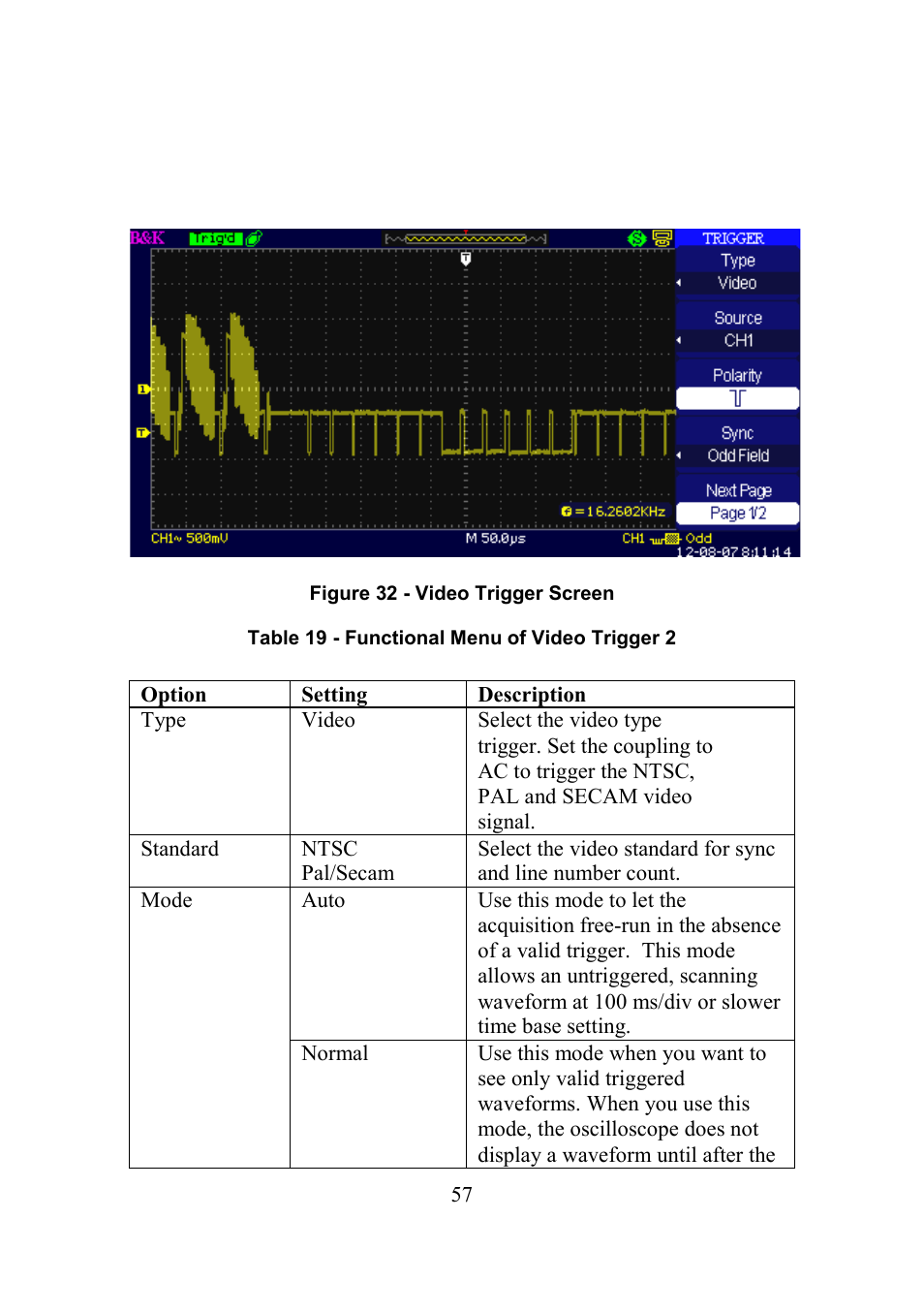 B&K Precision 2552-2559 - Manual User Manual | Page 57 / 159