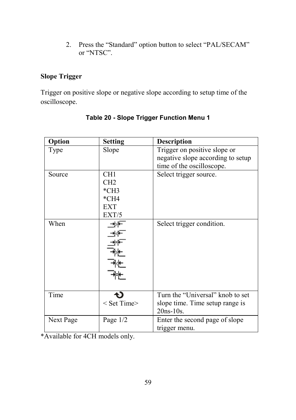 B&K Precision 2552-2559 - Manual User Manual | Page 59 / 159
