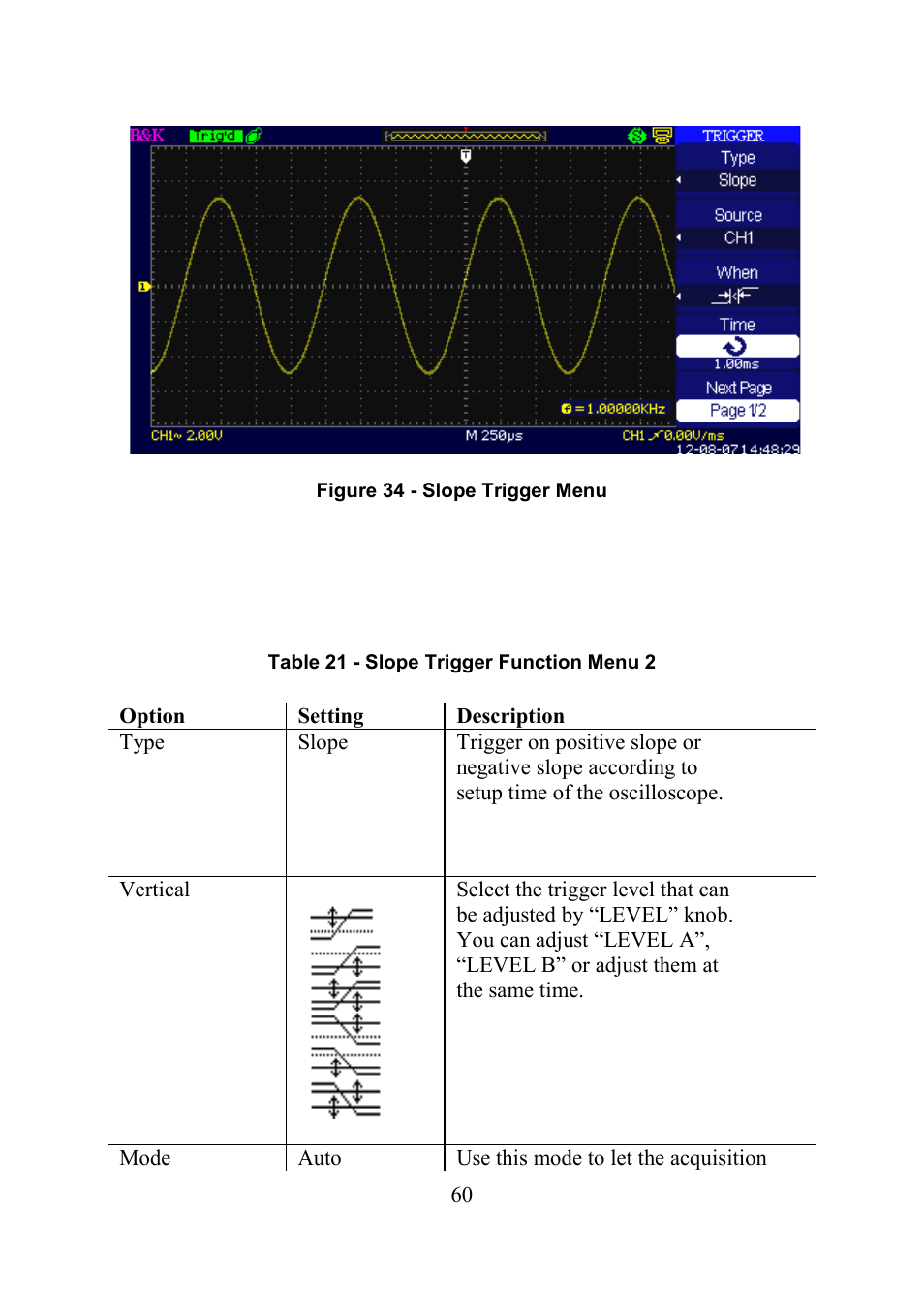 B&K Precision 2552-2559 - Manual User Manual | Page 60 / 159