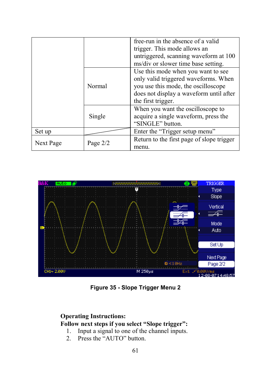 B&K Precision 2552-2559 - Manual User Manual | Page 61 / 159