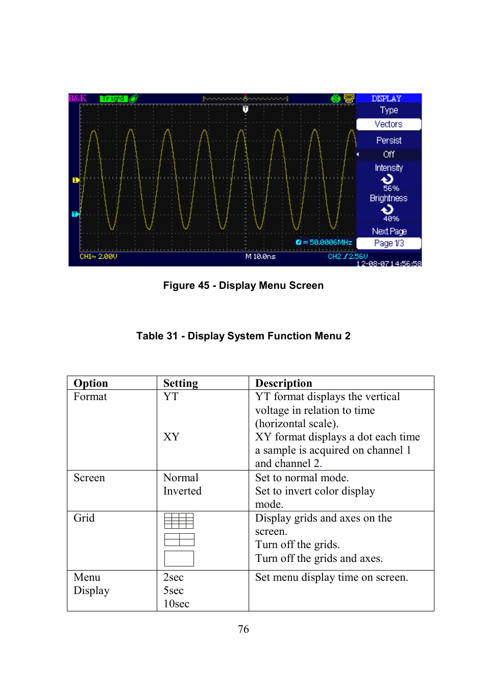 B&K Precision 2552-2559 - Manual User Manual | Page 76 / 159