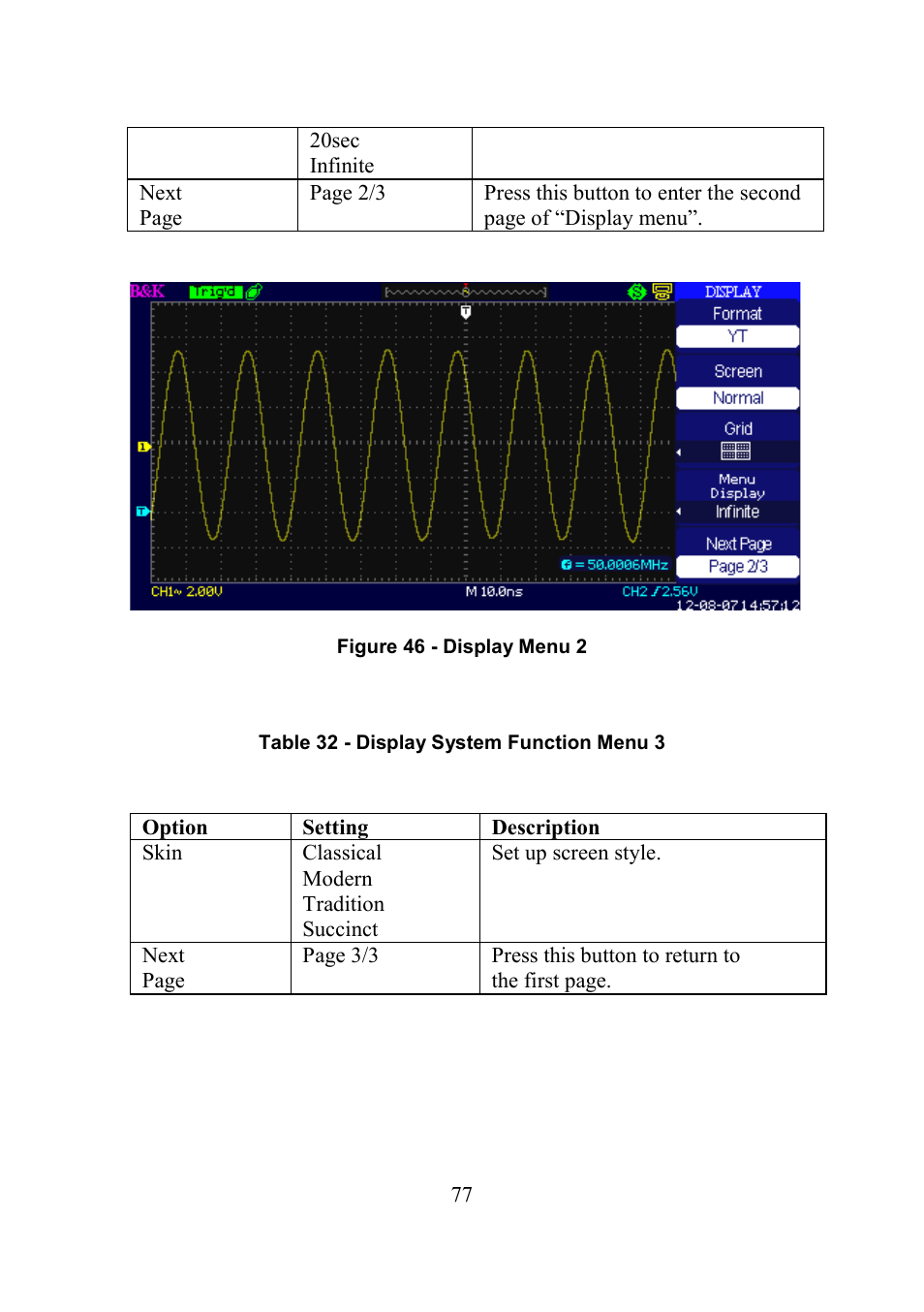 B&K Precision 2552-2559 - Manual User Manual | Page 77 / 159