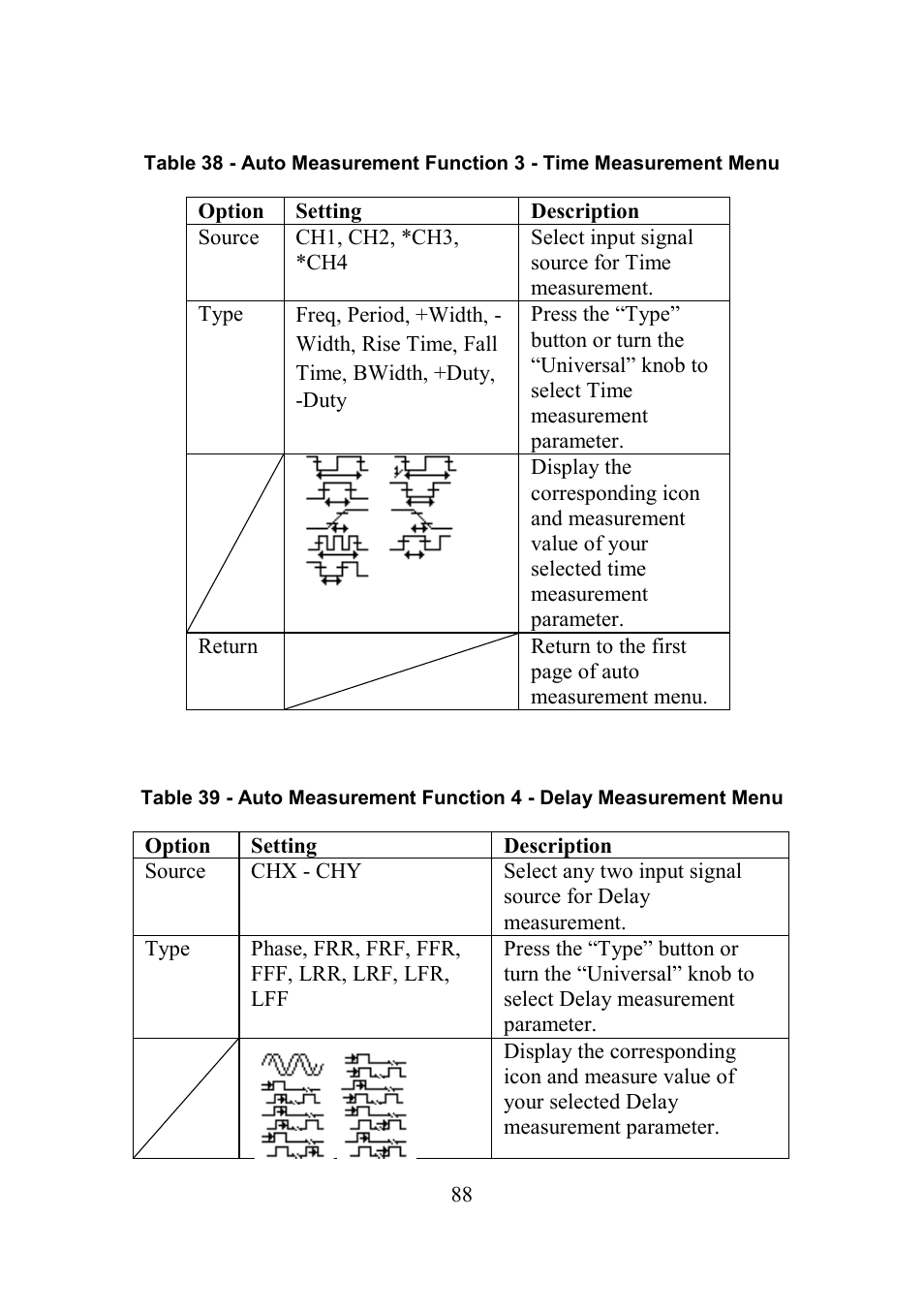 B&K Precision 2552-2559 - Manual User Manual | Page 88 / 159