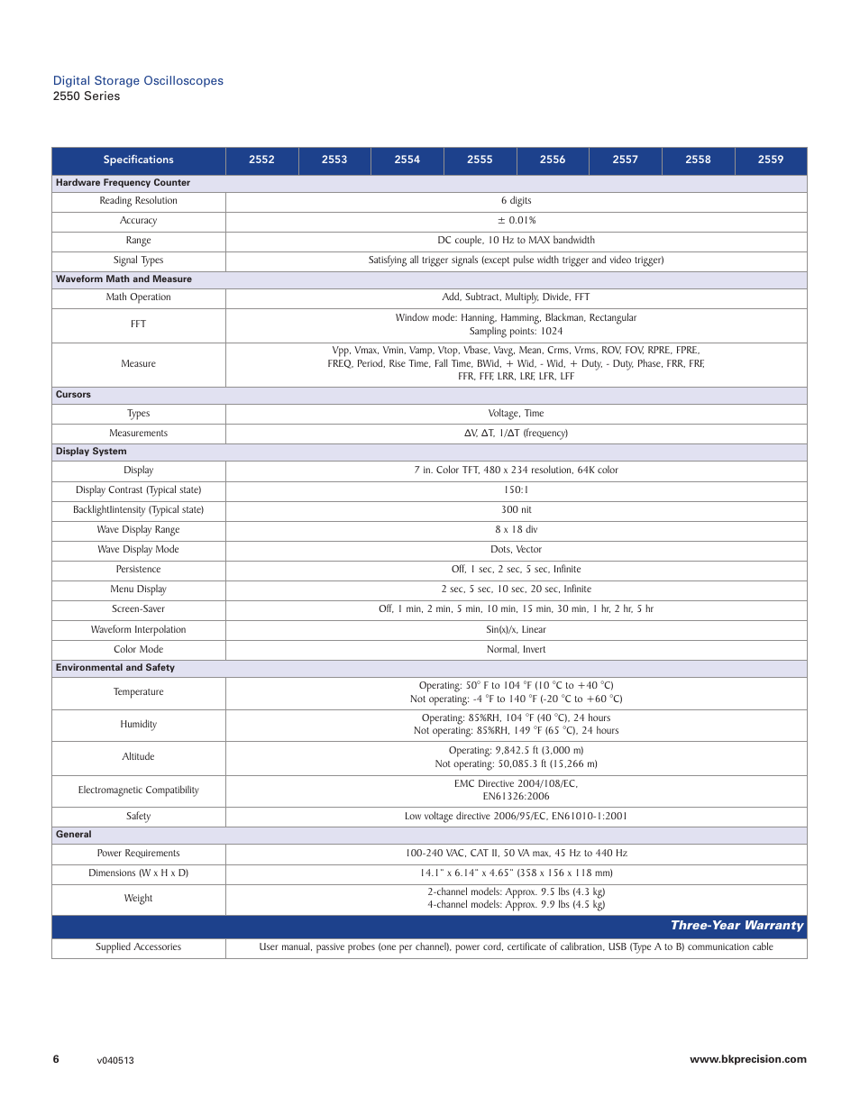 B&K Precision 2550 Series - Datasheet User Manual | Page 6 / 6