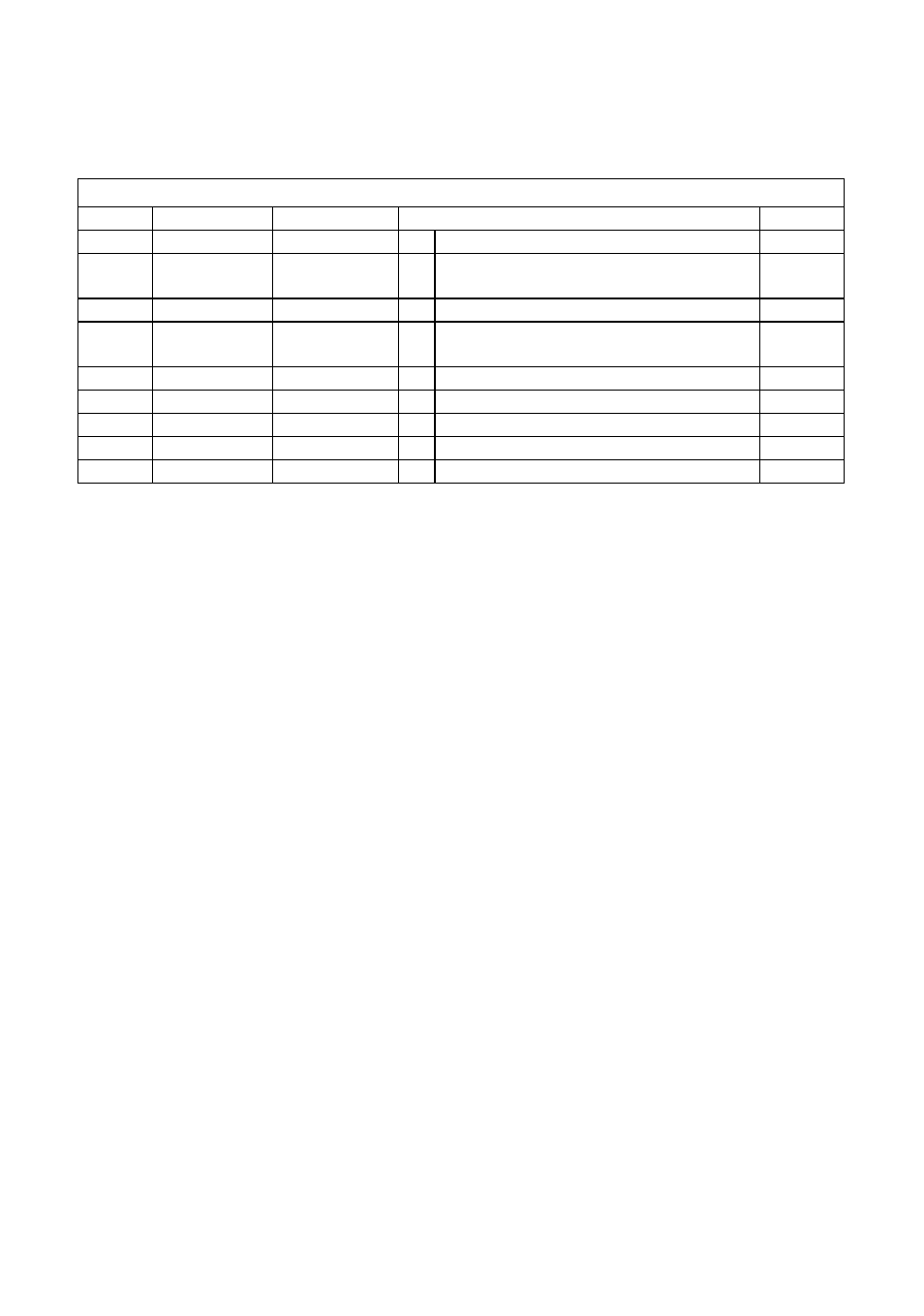 B&K Precision 2552-2559 - Programming Manual User Manual | Page 43 / 140