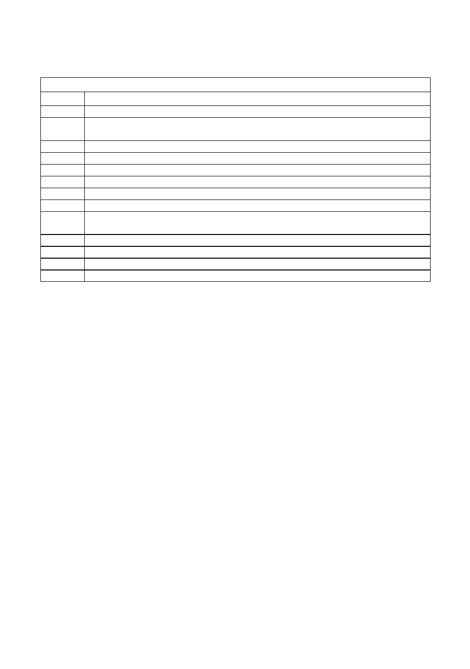 B&K Precision 2552-2559 - Programming Manual User Manual | Page 46 / 140