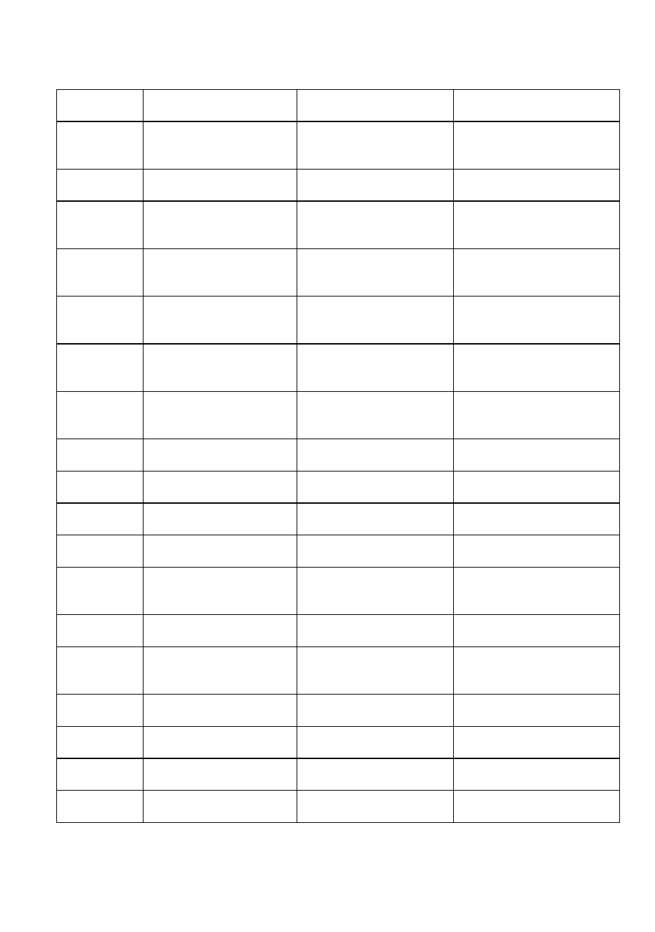 B&K Precision 2552-2559 - Programming Manual User Manual | Page 6 / 140