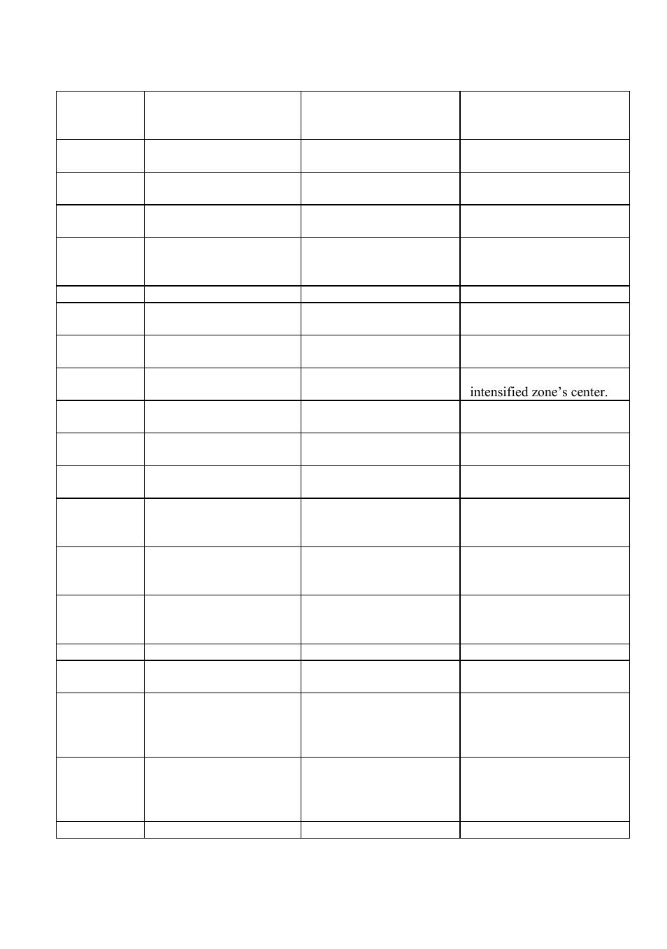 B&K Precision 2552-2559 - Programming Manual User Manual | Page 7 / 140