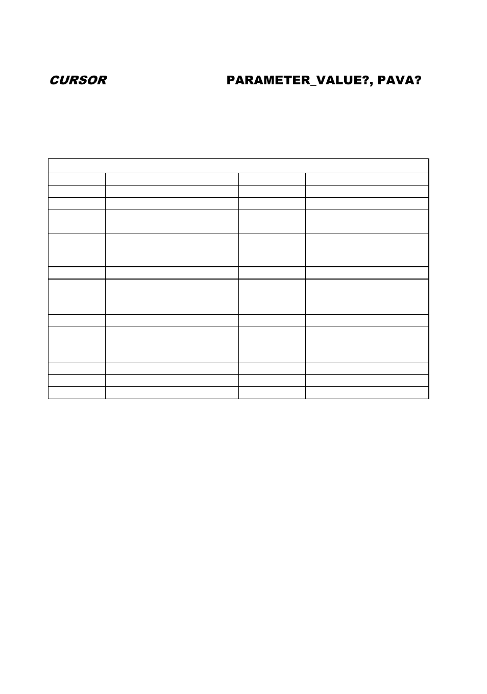 Cursor | B&K Precision 2552-2559 - Programming Manual User Manual | Page 77 / 140